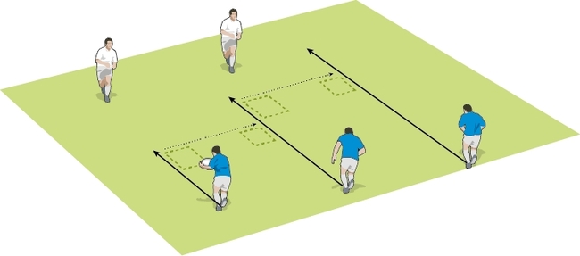 Right-angled line breakers