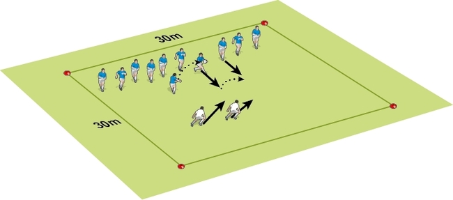 rugby-coach-weekly-small-sided-games-take-out-tacklers-to-improve