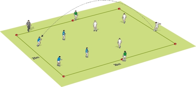 Counter attack game training