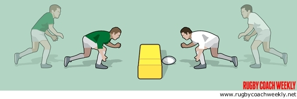 Perfect contact body shapes with slow motion tackling - Rugby Tackling ...