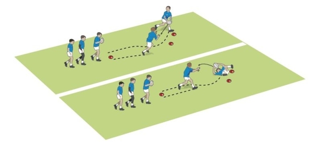 VIDEO: Skills zone pop and offload exercise - Rugby Passing & Ball ...
