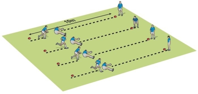 Contact confidence - ball placement