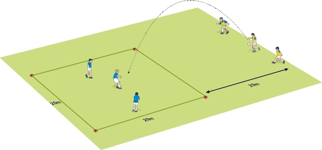 Kick-catch and play: ideal for introducing kicking