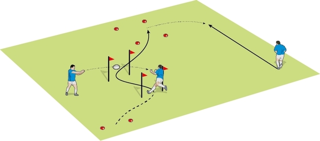 Create 2 v 1s from nothing - Rugby Attacking Drills - Rugby Coach Weekly
