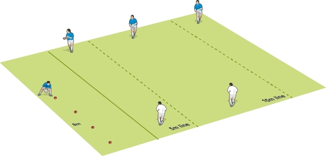 Rugby Coach Weekly - Passing and Handling Rugby Drills - Long pass ...