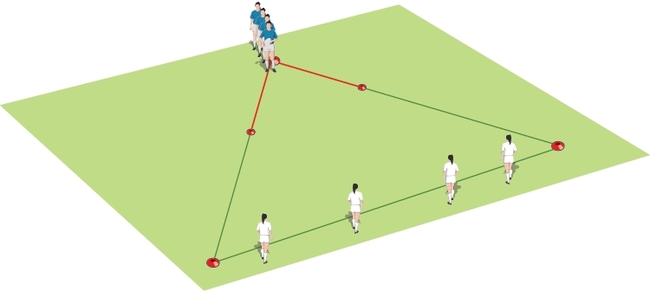 Attack learning through pitch shapes