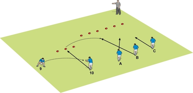 One-pass plays