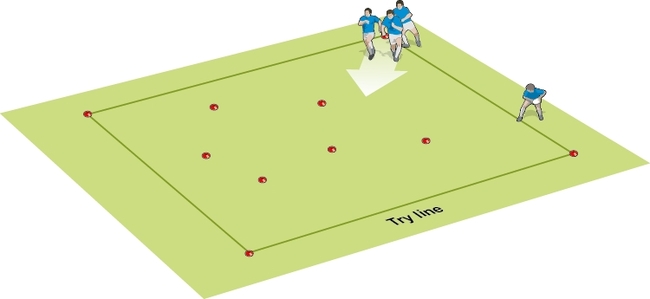 Three pass try - Rugby Attacking Drills - Rugby Coach Weekly