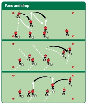 Pass And Drop Rugby Coaching Game - Rugby Passing & Ball Handling 