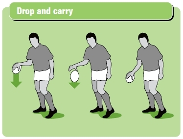 Rugby Coach Weekly - Passing and Handling Rugby Drills - Develop higher ...