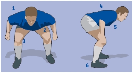 Body profiling warm-up game for scrummaging
