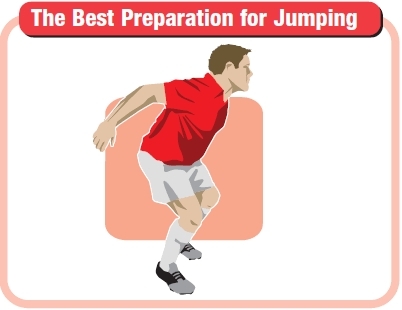 Add jumping to your warm ups