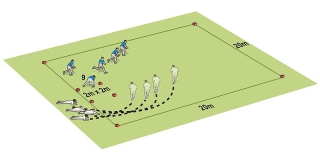 Player-plan defence - Rugby Union Defence Drills - Rugby Coach Weekly