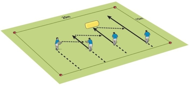 3 ways to score tries from passing