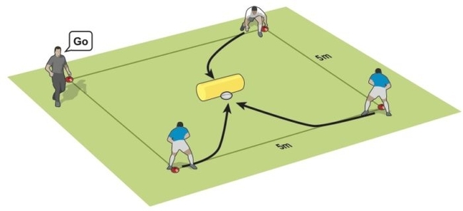 Pin down the cheating flanker