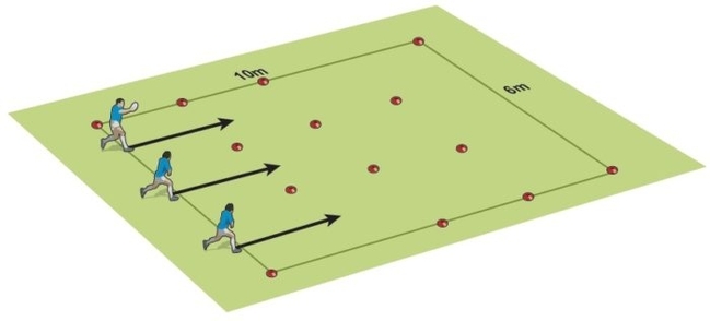 Run straight, pass blind - Rugby Passing & Ball Handling Drills - Rugby ...