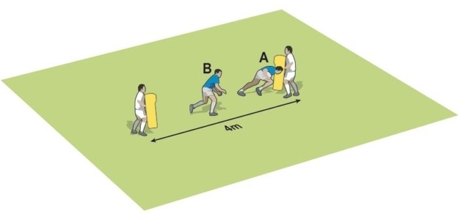 Ball presentation and clear-outs - Rugby Contact Drills - Rugby Coach ...