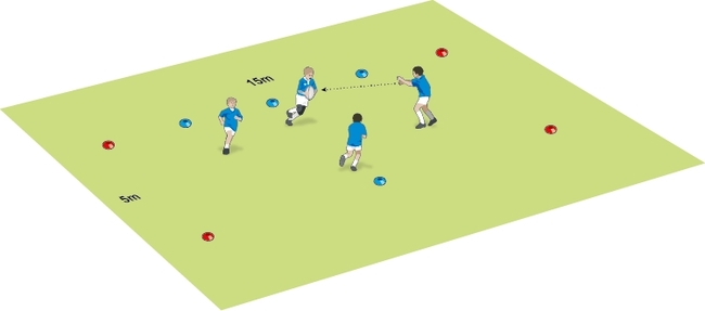 Team tackles 1 v 3: Ideal for all ages