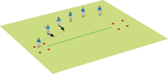 VIDEO: 7s passing for wide pass development