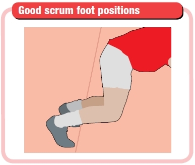 Five rules for foot positions in a rugby scrum