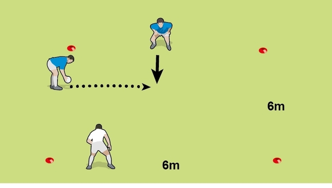 Quick Coach: Roll and rock - Rugby Attacking Drills - Rugby Coach Weekly
