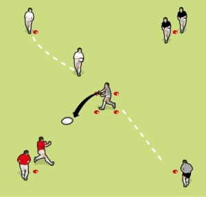 Coaching snaps: Skill drill switch on