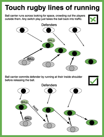 Touch rugby top tips