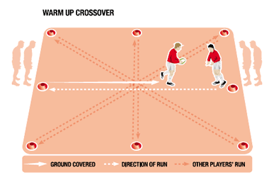 Dynamic warm up drills to boost core rugby skills