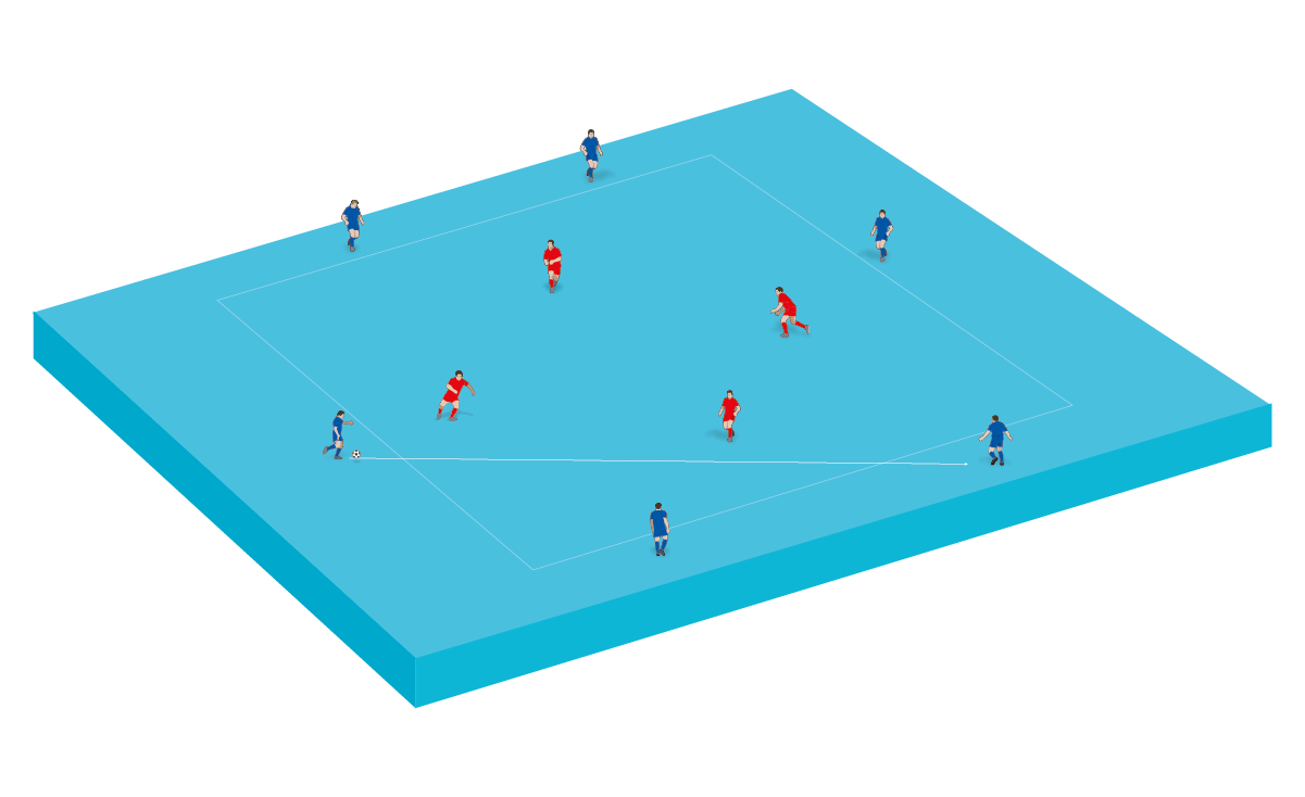 Cuatro jugadores defensivos (Rojos) se alinean en el área en forma de diamante.  Otros jugadores se paran fuera del área.
