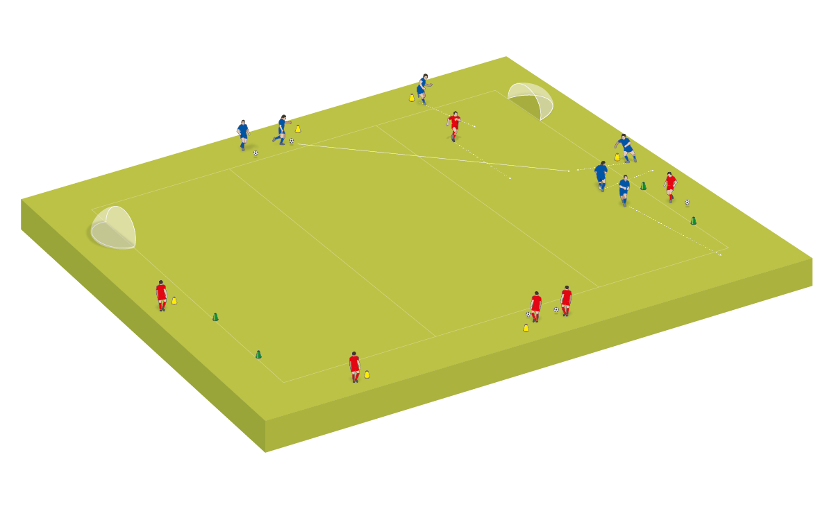 El juego ahora es un 2v2, con dos atacantes ingresando al campo cada vez en lugar de solo uno.