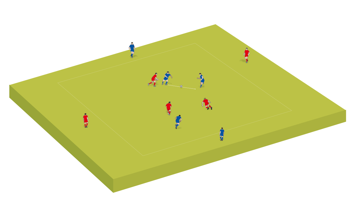 Dividir a los jugadores en dos equipos, cada uno con dos jugadores fuera del área, que se enfrentan cada uno con su compañero de equipo