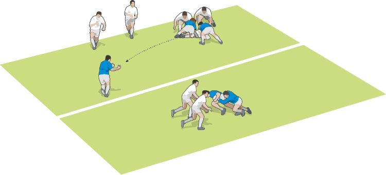 Rugby Coach Weekly - Small-Sided Games - Slow v quick ball plays game ...