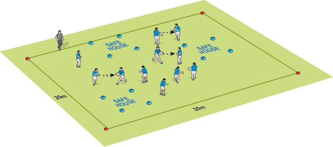 Rugby Coach Weekly - Small-Sided Games - Tag ball tag for creative