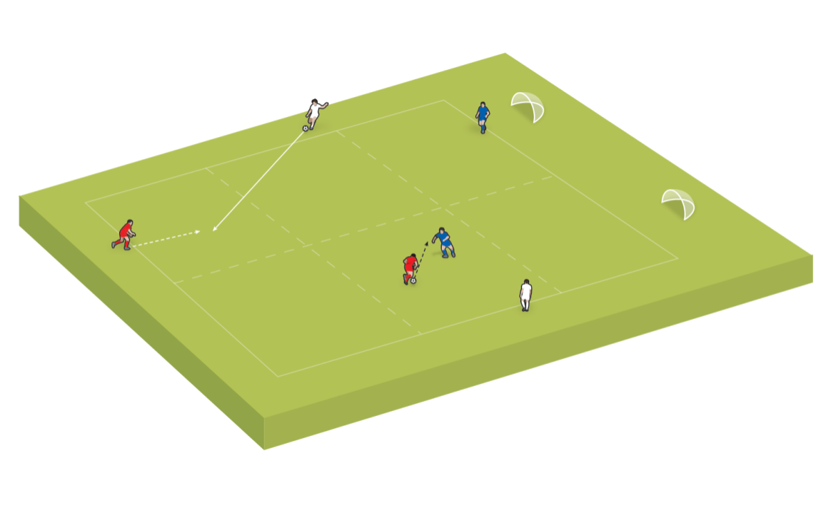 Los atacantes ganan un punto al pasar el balón a la portería pequeña.  Luego se puede desarrollar el sistema de puntuación para progresar en la práctica.