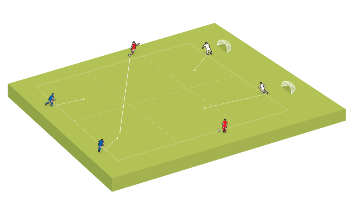 how-to-best-organise-your-coaching-sessions-coaching-advice-soccer