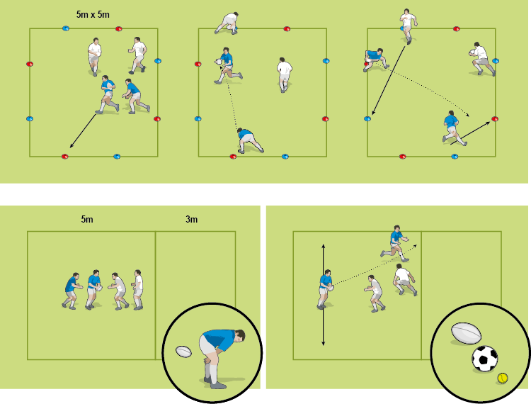 Rugby Coach Weekly - Small-Sided Games - Tag ball tag for creative