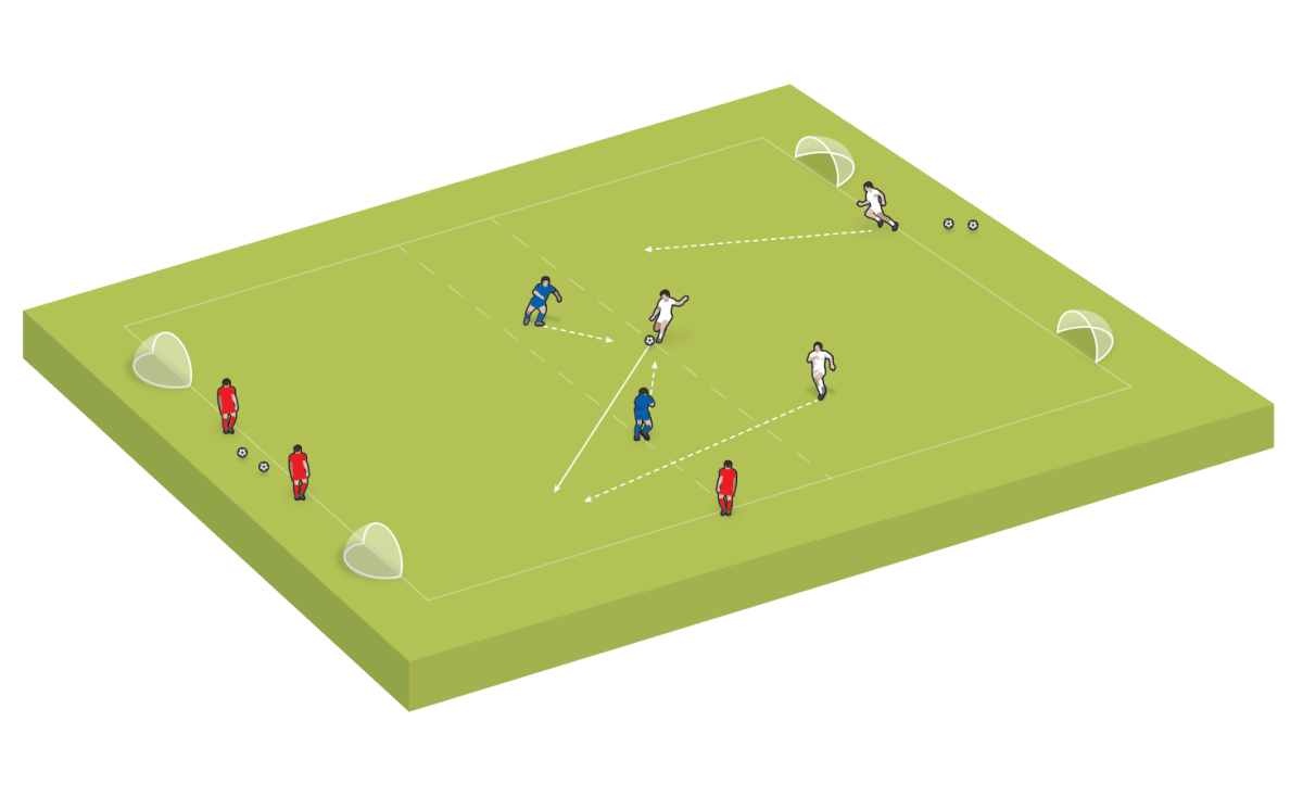 El primer equipo atacante intenta crear una oportunidad de marcar en los pequeños goles opuestos.