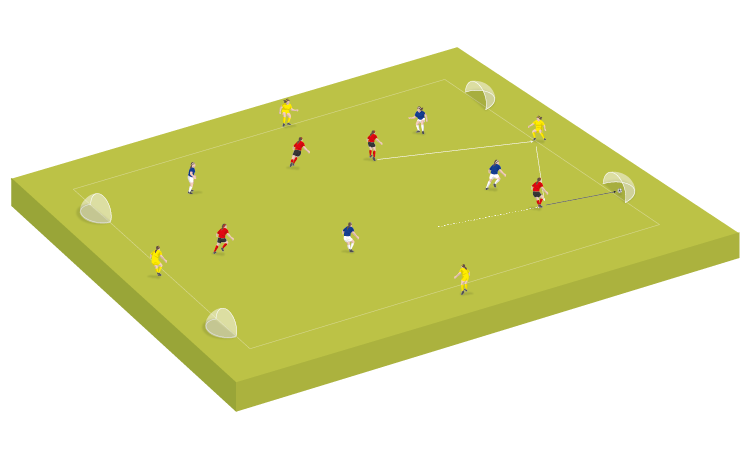 Small-sided game: Exploiting space