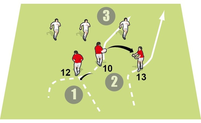 Rugby positions: Backs - ActiveSG