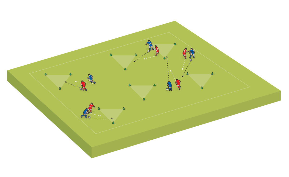 Los jugadores se mueven por el área tratando de atravesar diferentes triángulos.  No pueden pasar por el mismo triángulo dos veces seguidas.