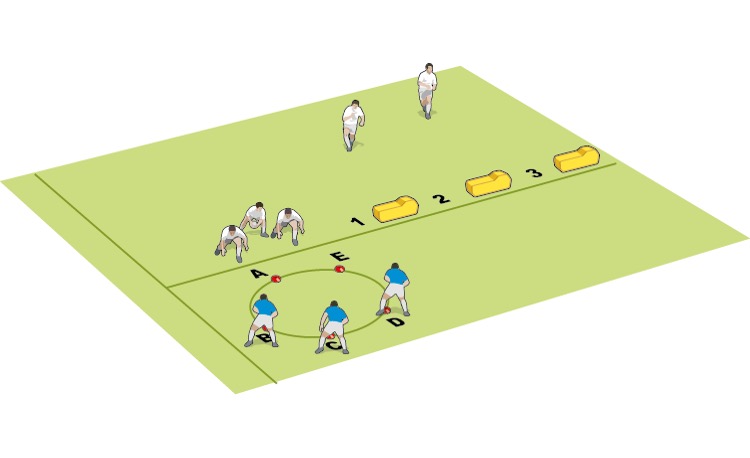 Back row defence activities