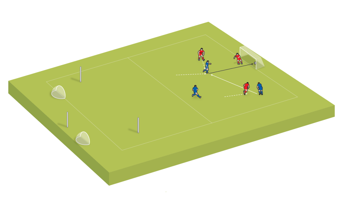 El extremo azul cruza el balón para que el atacante corra y anota con un remate al primer toque, ganando dos puntos