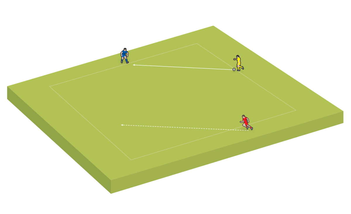 El juego continúa: el jugador que tiene el balón hace un pase mientras el tercer jugador se mueve para crear una opción.