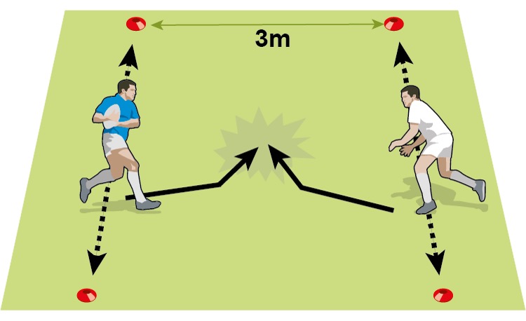 Track the ball carrier