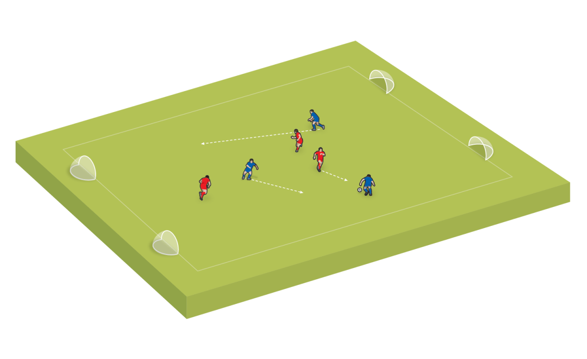 Los otros jugadores azules hacen movimientos para apoyar al jugador que tiene el balón.