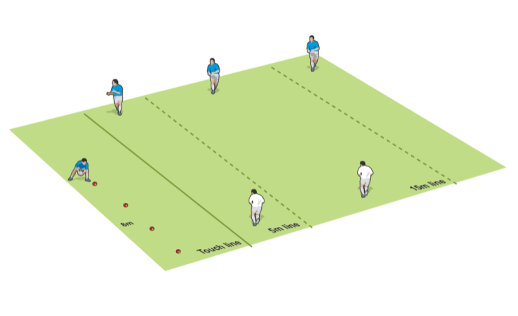 Long pass plays – timing and running lines