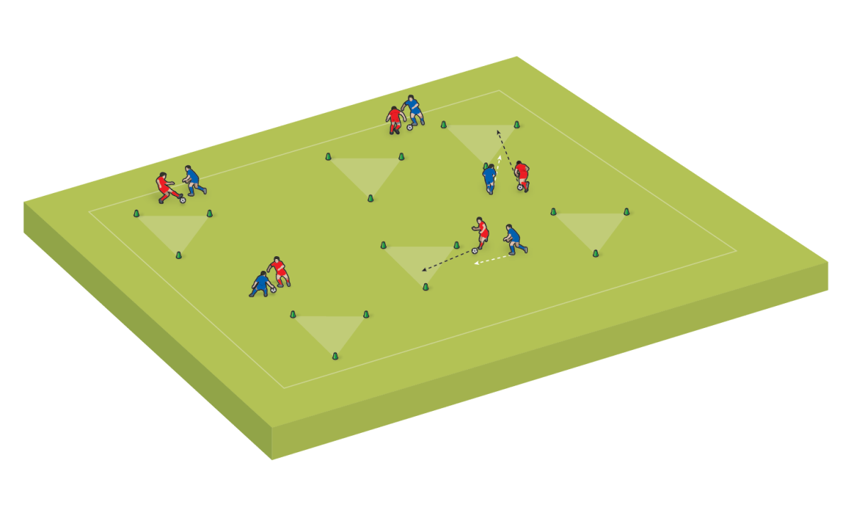 Si los jugadores le quitan el balón a su oponente, intentan driblar a través de los triángulos para ganar puntos.