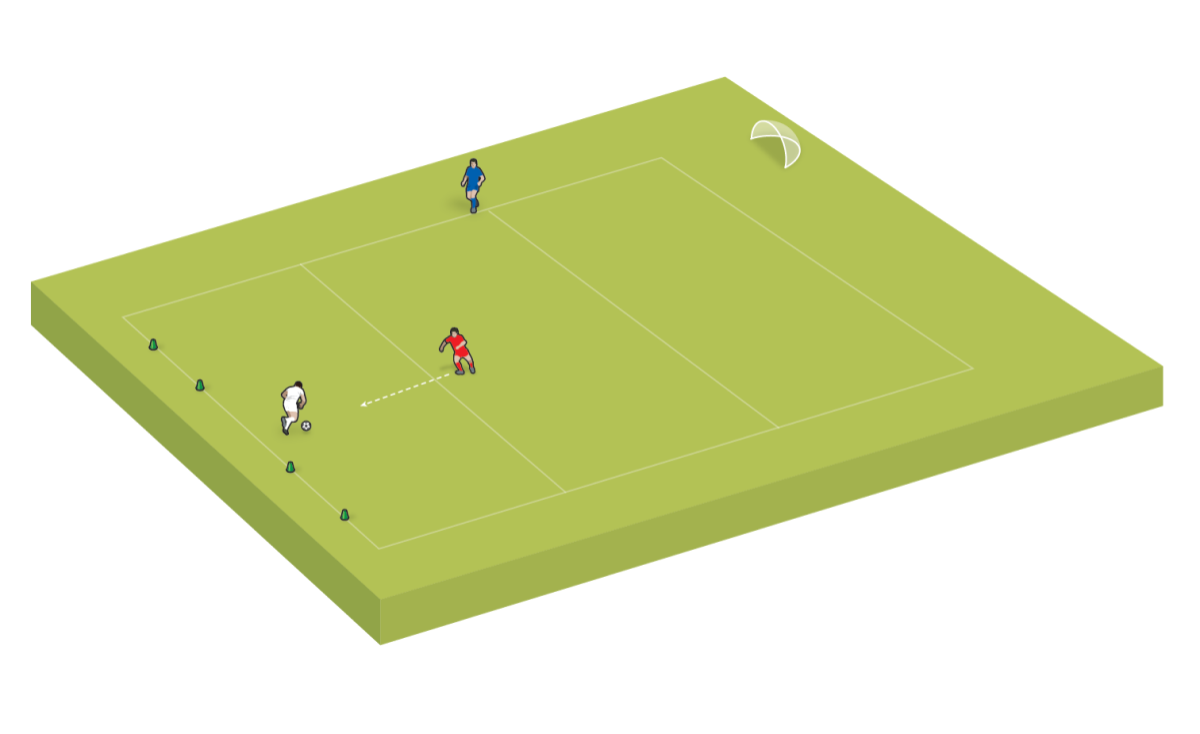 El atacante recibe el balón y avanza mientras el defensor lo cierra y lo aleja de la portería.