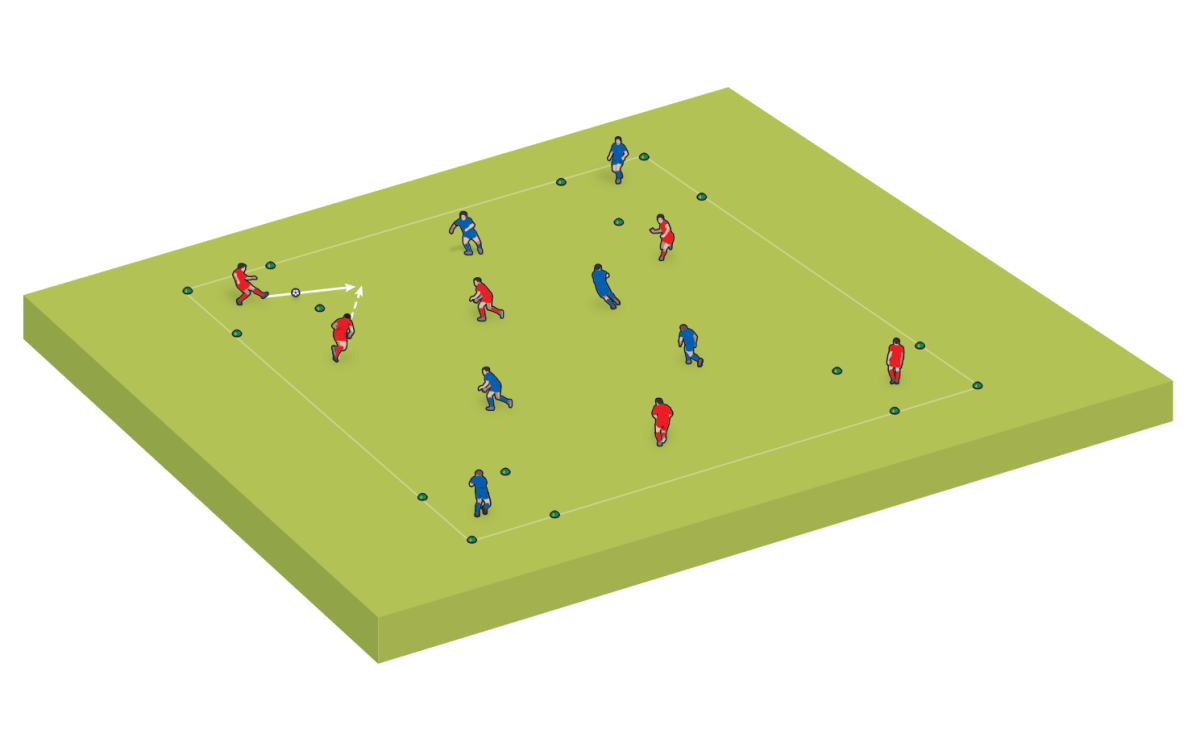 El jugador de esquina debe jugar desde el lado opuesto del área al que entró el balón.
