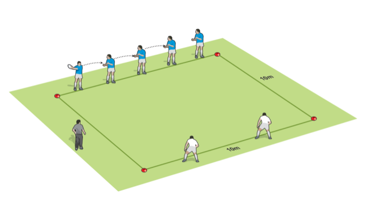 Track the attackers - Rugby Union Defence Drills - Rugby Coach Weekly